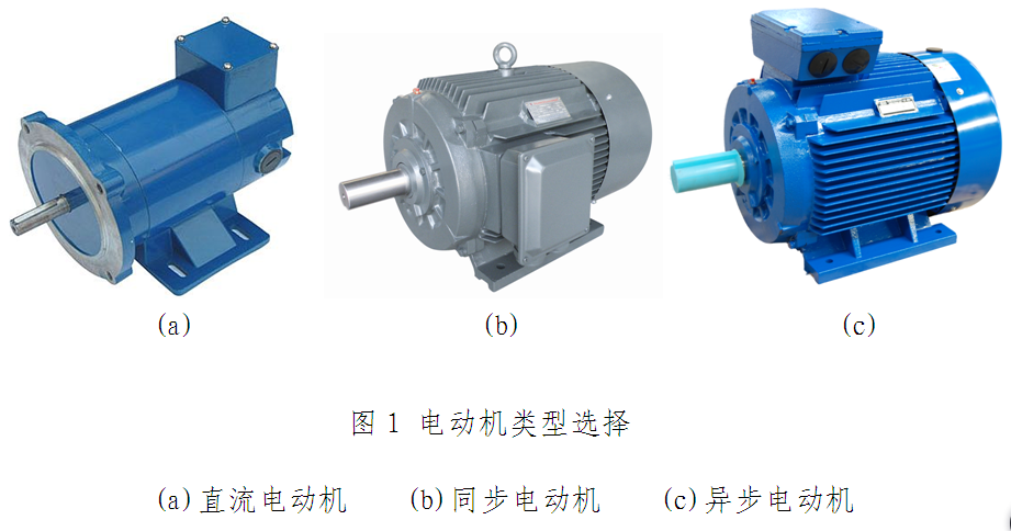 交流電動(dòng)機(jī)