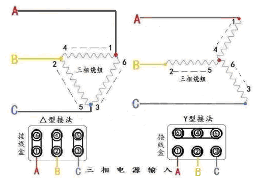 電動機(jī)星三角啟動