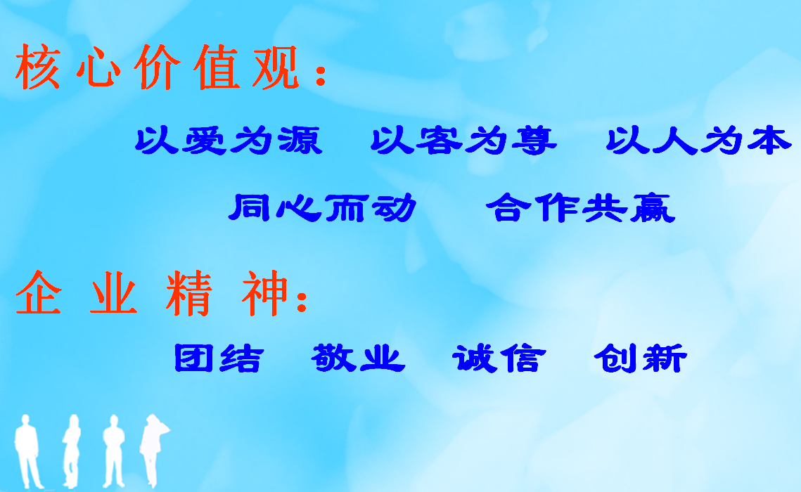 核心價(jià)值觀、企業(yè)精神