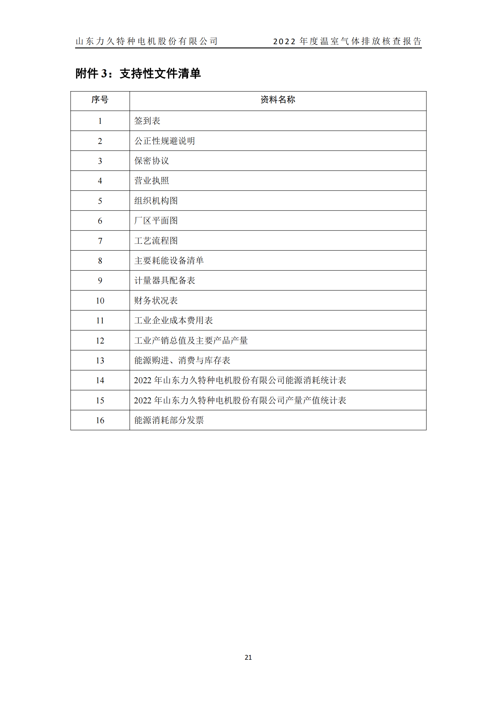 力久電機(jī)溫室氣體排放核查報(bào)告